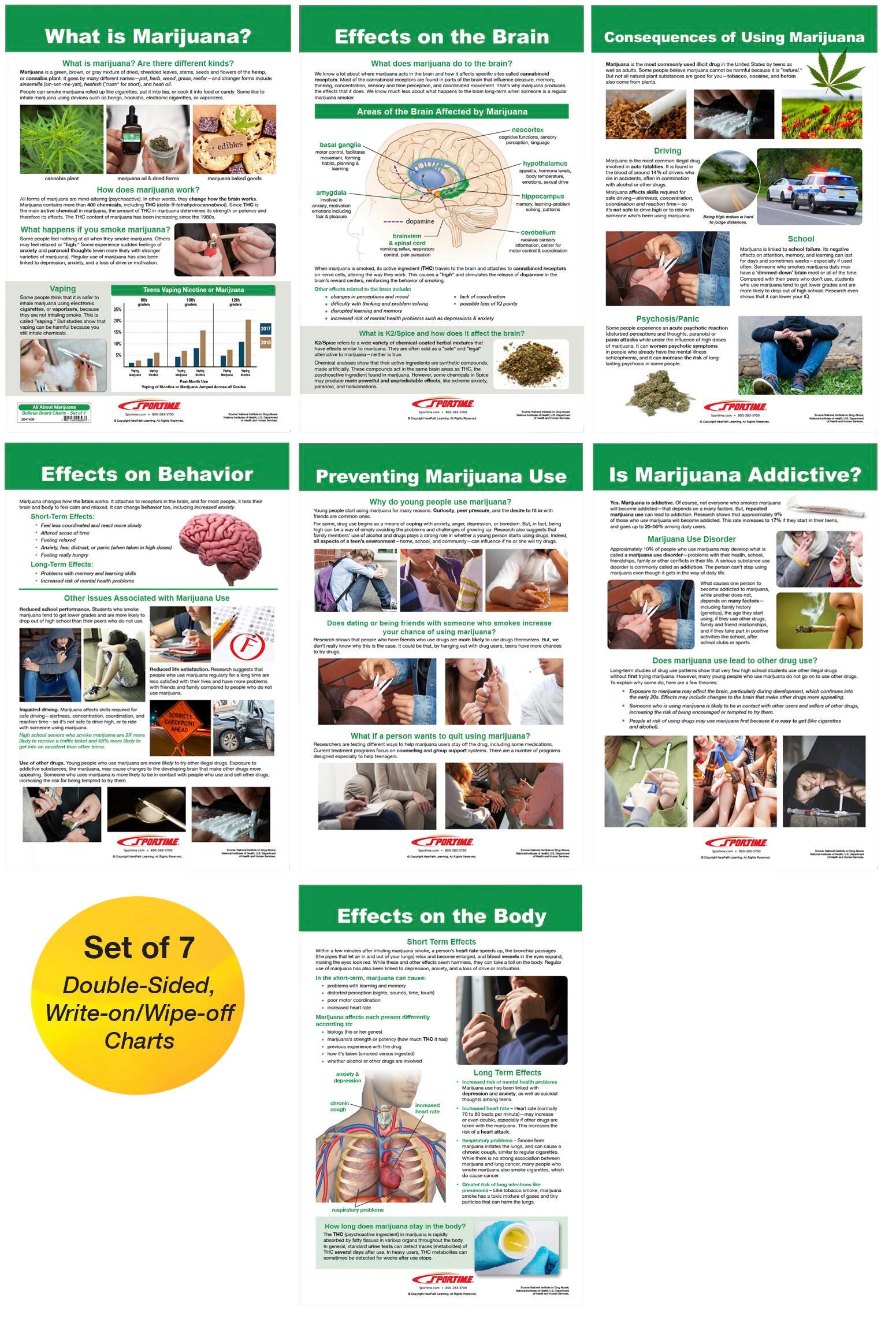 Image for Sportime All About Marijuana Bulletin Board Charts, Set of 7, Grades 5 to 12 from School Specialty